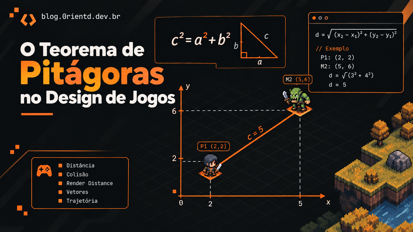 O Teorema de Pitágoras no Design de Jogos